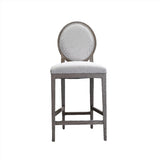 Restoration Hardware French Contemporary Round Fabric Counter Stool - REHAUS - Restoration Hardware